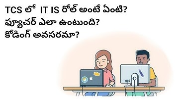 What is ITIS role in TCS?| Is it good for future?|Salary|Onsite|Software engineeer|Telugu|