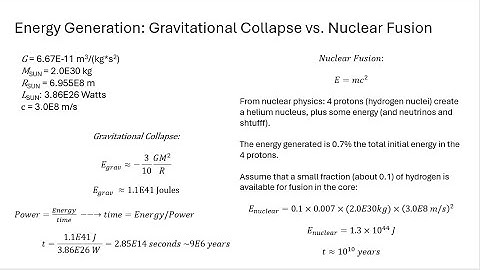 An Astronomer Critiques Creation: How We Know What We Know