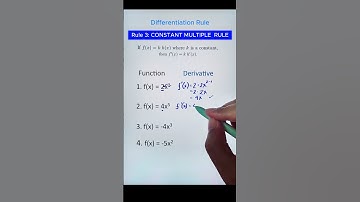 The Constant Multiple Rule | Derivative Rule | Differentiation Rule