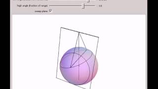 Orthogonal Systems of Circles on the Sphere
