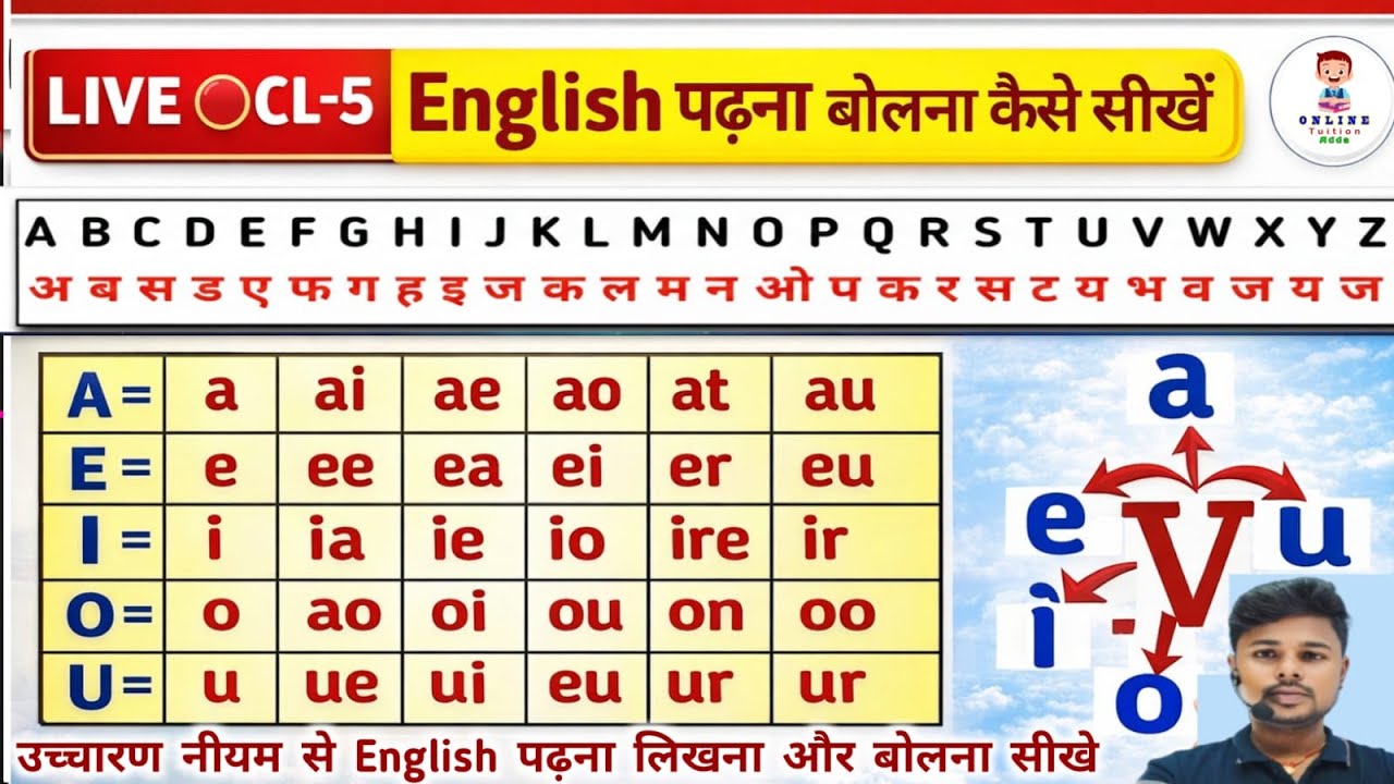 Live🔴 Class 5 / English पढ़ना बोलना कैसे सीखे 🤔 | English Speaking Course | Angreji Kaise padhte hai