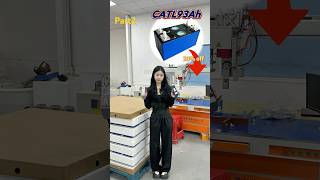CATL93 for Mitsubishi imiev , price drop 30% #lithiumbattery #mitsubishi #batteryreplacement