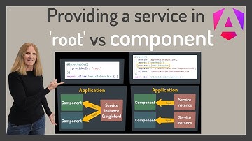 Signals in Action: Providing a Service in root vs Component