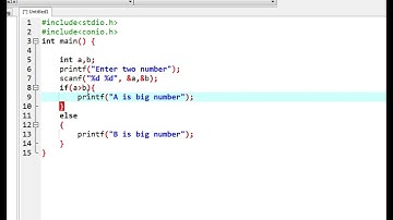 C program to find largest of two given numbers | C programming code | C program Example