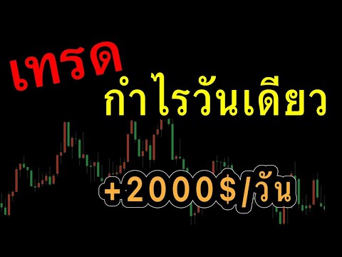 +2000฿ เทรดทำกำไรในวันเดียว หาจุดซื้อขายเทรดสั้น เทรดยาว สอนเทรดฟรี