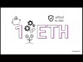 THE LENDING LEDGER: NAVIGATING DEFI LOANS | Unlock Passive Crypto Income & Avoid Liquidation
