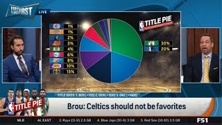FIRST THINGS FIRST | Celtics should not be favorites - Chris Broussard breaks Nick's NBA title pie