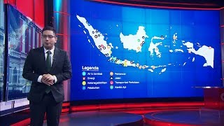 Menengok Pembangunan Infrastruktur di Indonesia