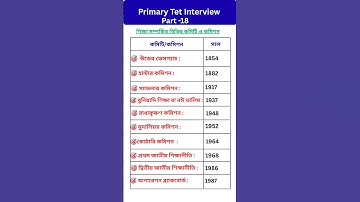 Wb Primary interview questions 🔥ll প্রাথমিক ইন্টারভিউ #tet #interview #viral