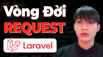 Khóa học Laravel Framework - Bài 5: Vòng đời Request Lifecycle trong Laravel 12
