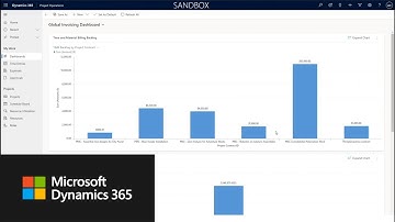 Invoicing, revenue recognition and project accounting capabilities in Dynamics 365 Project Operation