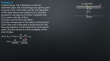 FUNDAMENTALS of FLUID FLOW, Example 3