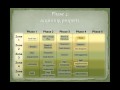 PSALT: Zones+Phasing, Grid