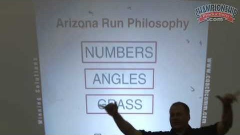 Rich Rodriguez: Fast Tempo No Huddle Offense