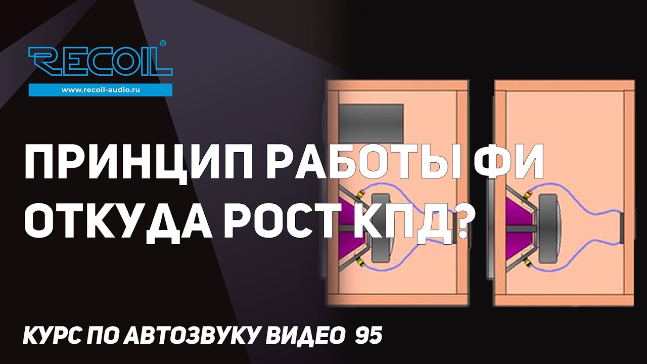 Принцип работы фазоинверторного оформления. Простым языком! Чем оно отличается от ЗЯ?