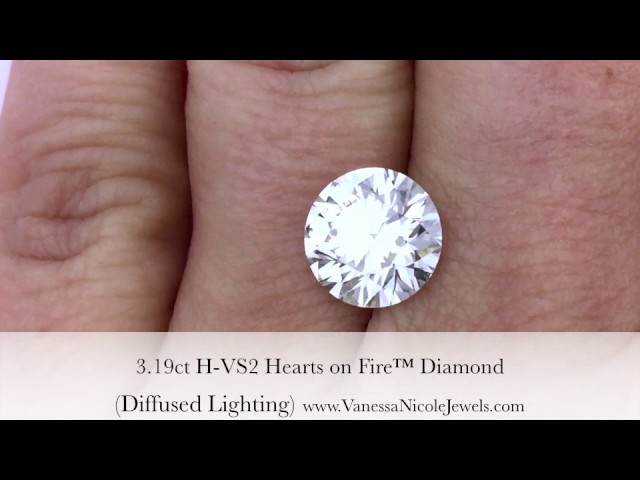 NIKI JEWELS - Diamonds with a Heart of Fire – Niki Jewels