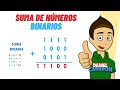 Quiz sobre Suma de Números Binarios