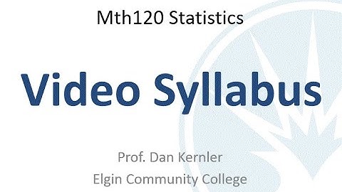 Mth120 Video Syllabus