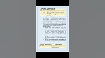 #cil #gate2023 #jobs