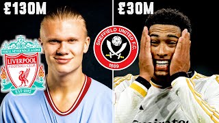 In 2019, I Predicted Every Club's Record Signing By 2024