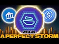 ZEBEC + CIRCLE = A Perfect Storm… And the Chart Is Lining Up Too - ZBCN Price Prediction
