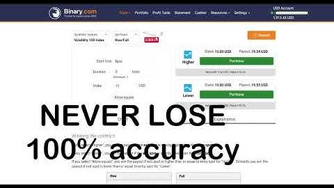 NEVER LOSE 100 Accuracy Trading Rise Fall 5 Tick binary.com