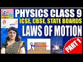 LAWS OF MOTION | PHYSICS CLASS 9 | ICSE, CBSE & STATE BOARDS | PART 1