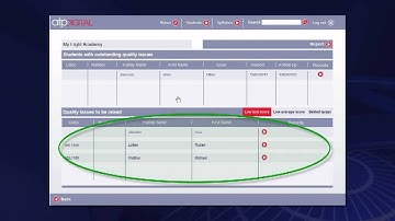 ATP Digital Admin User Guide Orbit Groundschool