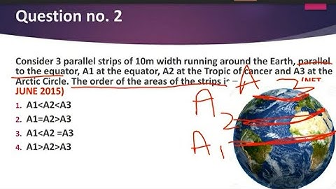 Geology mcq questions (11) for NET, GATE, JAM, BHU and other  exams.
