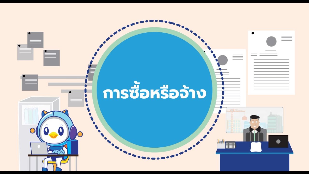 การซื้อหรือจ้าง