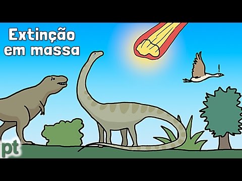 Vídeo: O Planeta X Está Implicado Em Extinções Em Massa Na Terra - Visão Alternativa