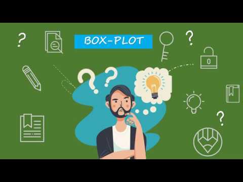 Video: Bagaimana Anda membuat Boxplot yang dimodifikasi?