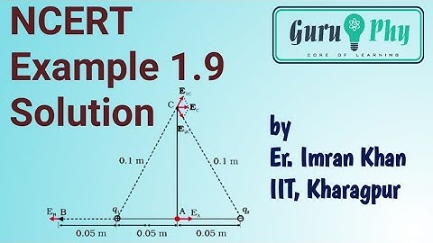 NCERT Chapter-01, Example 1.9 Solution (based on Electric Field), Physics Class 12th, Lecture 3.3