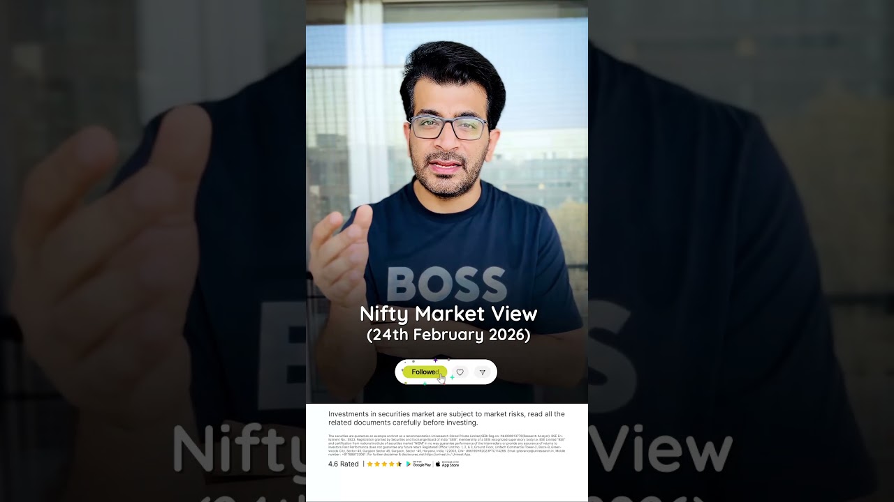 Nifty Movement Prediction for 24th February | Invest Right With Pranit