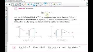 Math 1A 2.2 Example 6 A limit that does not exist