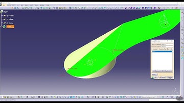 Unfolding the oblique cone with a sharp vertex (PART 2)