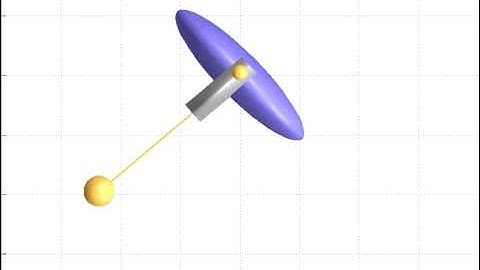 hopping robot: passivity-based switching control