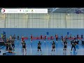 Dodgeball English Super League 25/26 Round 4 (Womens) Manchester Queen Bees vs Leamington Spartans 1