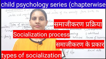 Socialization process | समाजीकरण प्रक्रिया | types of scialization | CTET psychology | CTET 2022 |
