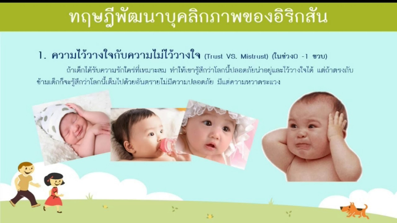 ทฤษฎีที่เกี่ยวข้องกับจิตวิทยาพัฒนาการ