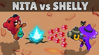 NITA vs SHELLY | 1vs1 | 26 Test