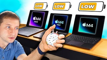 Battery CHAMPIONS | M4 MacBooks in LOW power