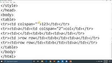 HTML Table row span col span