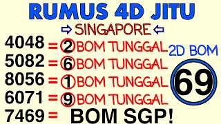 PREDIKSI SGP 12 FEBRUARI 2022 || BOCORAN TOGEL SINGAPURA HARI INI JUMAT || RUMUS SGP || SGP HARI INI