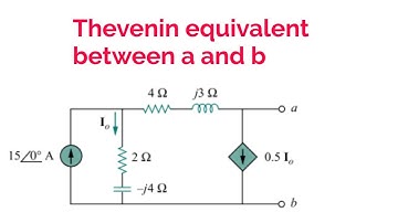 Find thevenin equivalent between a and b