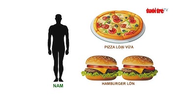 Lạm dụng fastfood – Mối nguy hại cho sức khoẻ