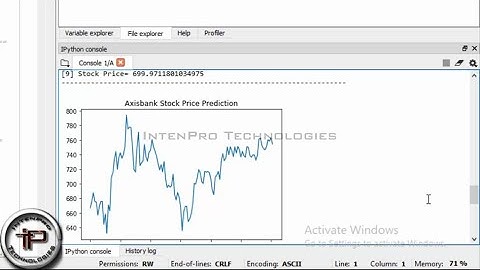 M.E/M.Tech Project | Axis Bank Stock Price Prediction Using Lasso Regression Algorithm In PYTHON