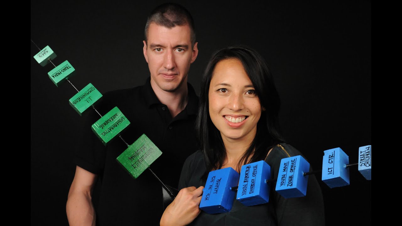 Vilken Kalle | TikTok, image size:1280x720