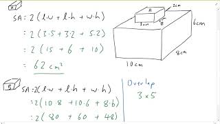 Math 89 - 7.3 - SA of Composite Objects