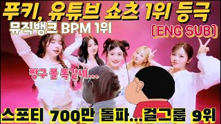 푸키, 유튜브 쇼츠-뮤직뱅크 BPM-써클차트 급상승 1위 등 심상찮은 인기...스포티파이, 리스너 700만 &#39;걸그룹 9위&#39; 등 순위 총정리...연세대 축제 피프티 공연 요구 봇물